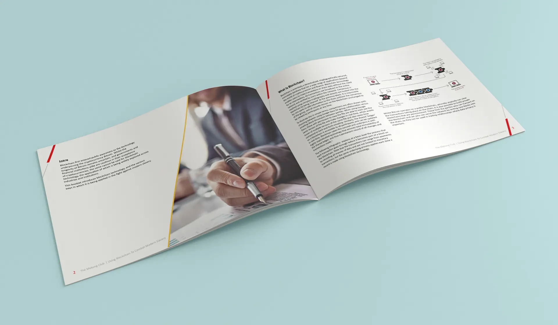 Mockups Design
