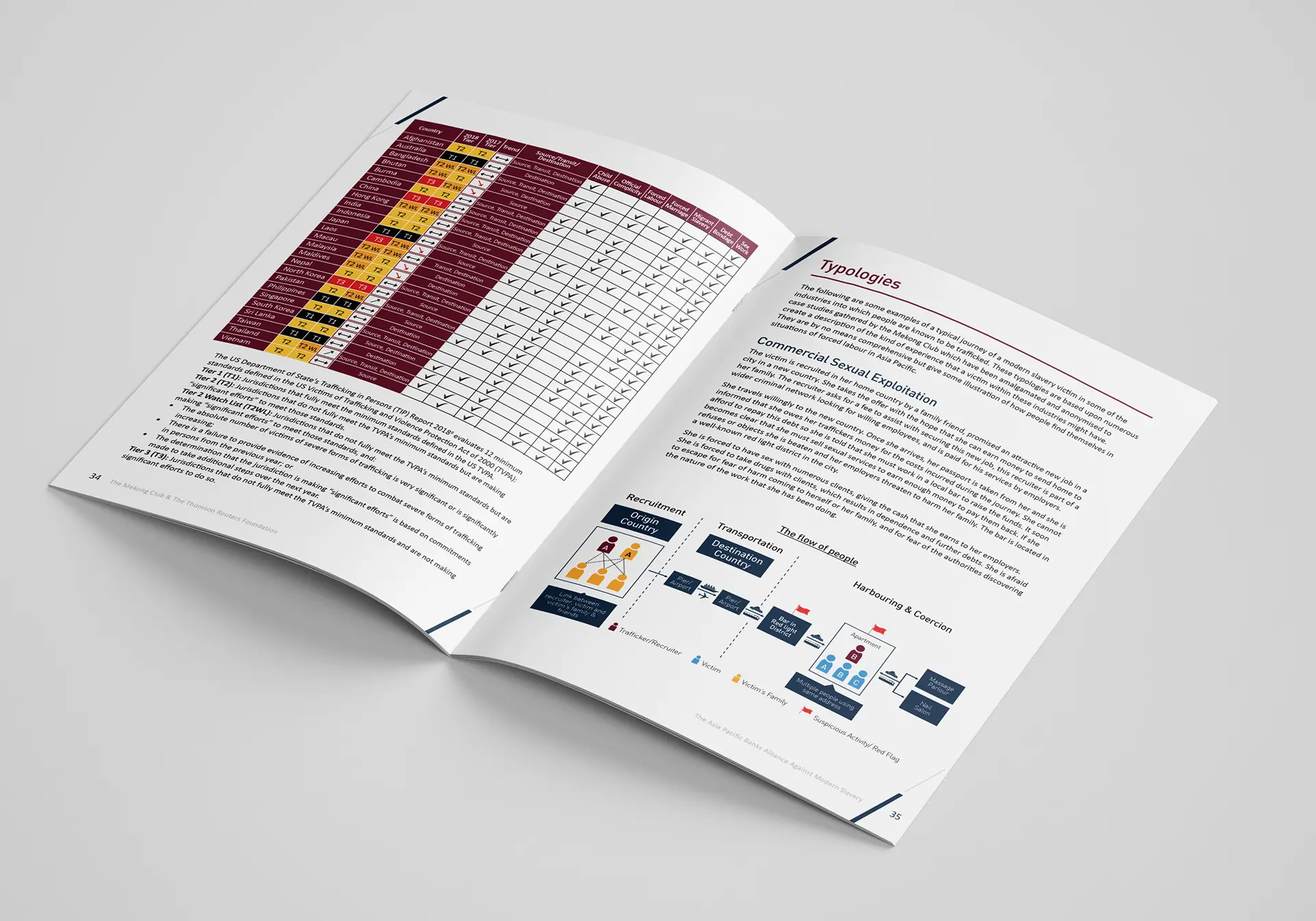mockups-design.com