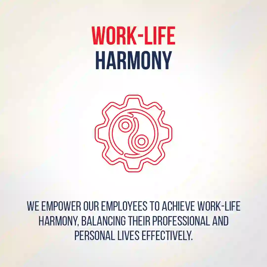 Awareness – Employee wellbeing 04