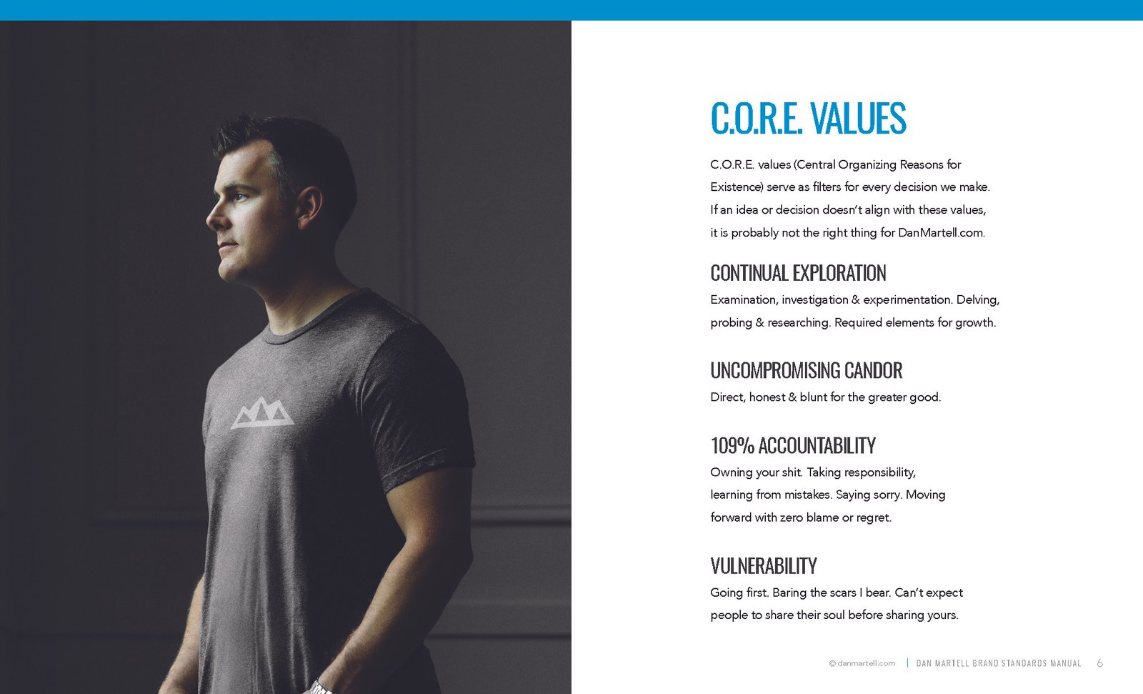 DanMartell-BrandStandards (1)_Page_06