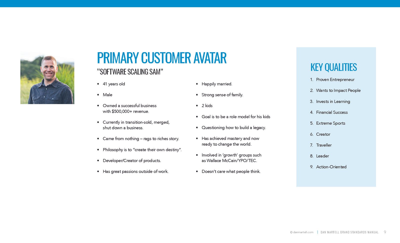 DanMartell-BrandStandards (1)_Page_09