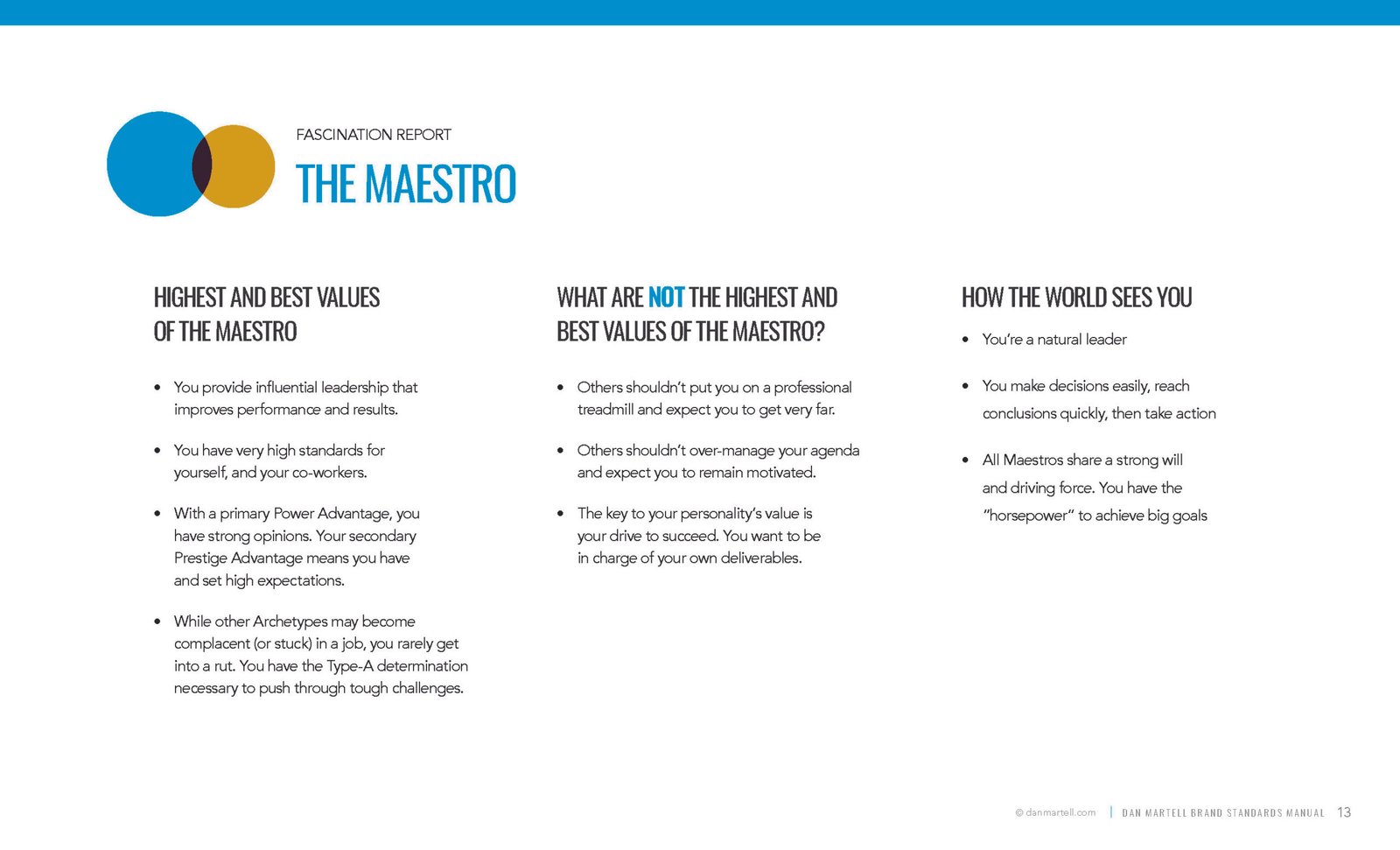 DanMartell-BrandStandards (1)_Page_13
