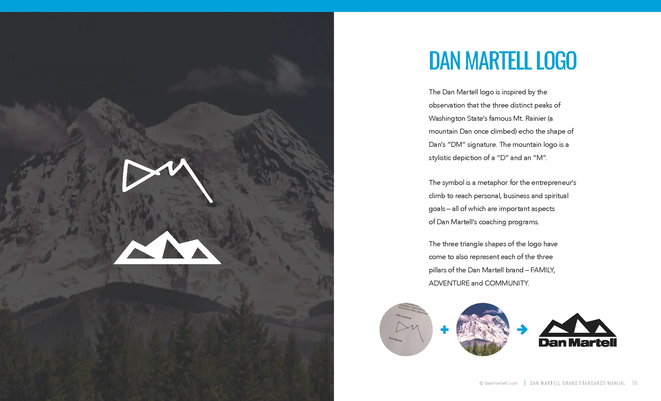 DanMartell-BrandStandards (1)_Page_16