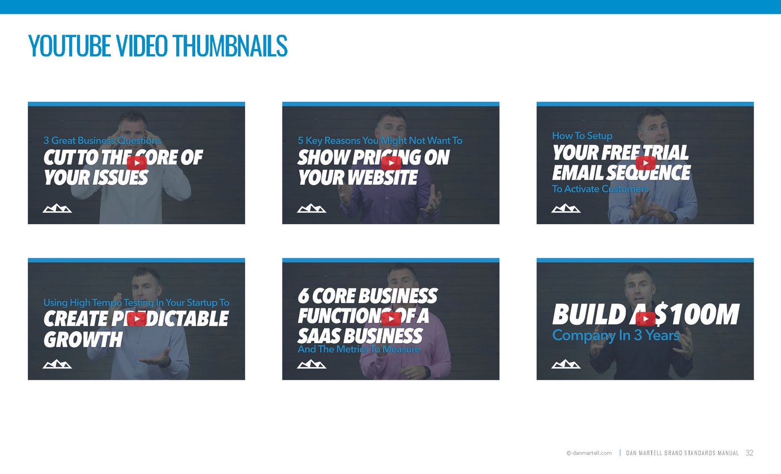 DanMartell-BrandStandards (1)_Page_32