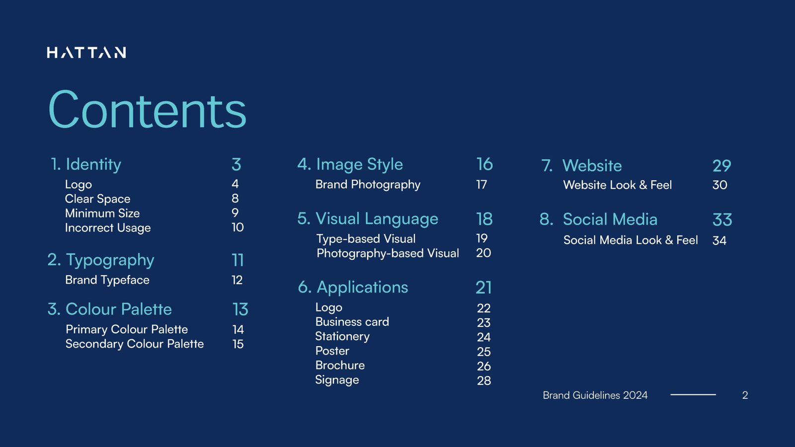 Hattan_Guidelines_Page_02