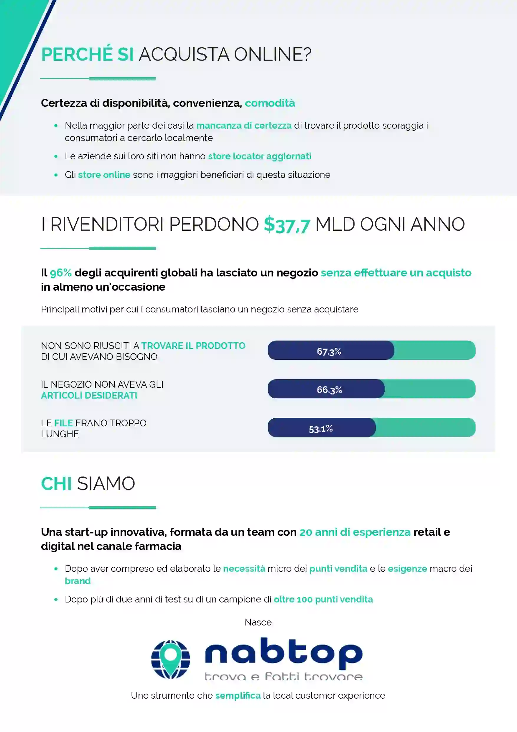 Nabtop Brochure-01_page-0002