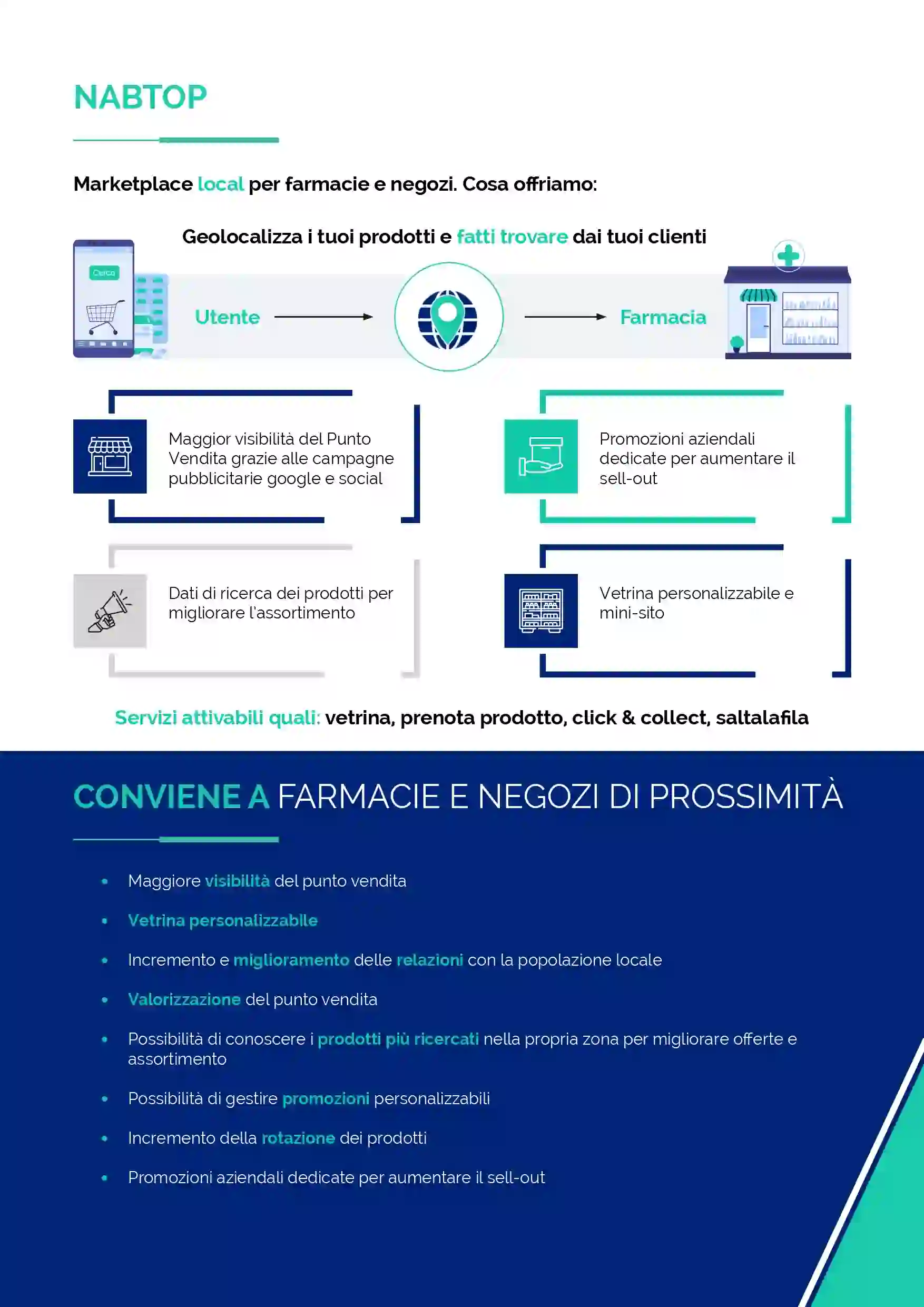 Nabtop Brochure-01_page-0003